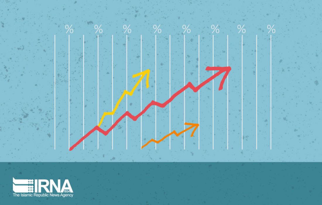 رونق تولید و کاهش تورم با پیشبینیپذیر کردن اقتصاد