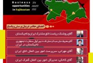 اطلاعيه  برگزاری دوره آموزشی توجیهی فرصتهای تجاری تاجیکستان