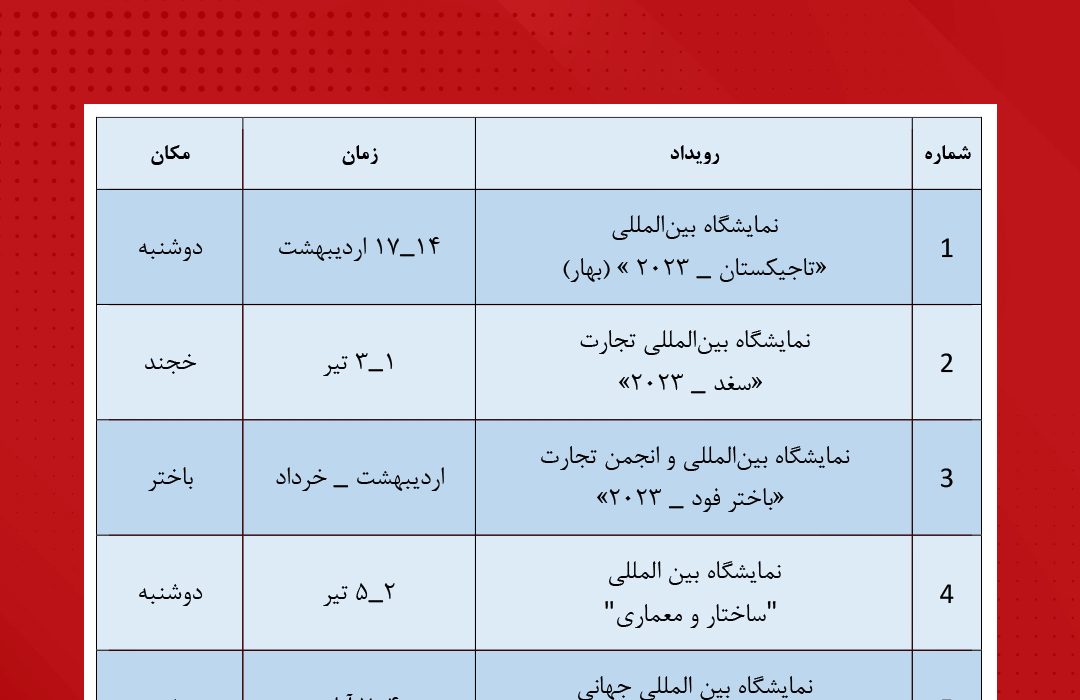 تقویم نمایشگاهی اتاق بازرگانی و صنایع جمهوری تاجیکستان 2023