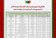 کارآفرینان شهر و نواحی استان ختلان که همراه استاندار به جمهوری اسلامی ایران سفر خواهند کرد