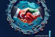 نمایشگاه بین‌المللی تجارت و سرمایه‌گذاری ایران-ترکیه