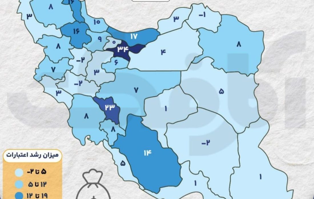 بودجه کدام استان‌ها نسبت به سال ۱۴۰۴ بیشتر افزایش یافته است؟