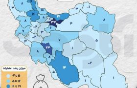 بودجه کدام استان‌ها نسبت به سال ۱۴۰۴ بیشتر افزایش یافته است؟