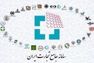 فراهم شدن امکان ثبت سفارش با حالت «دستگاه اجرایی و قرارداد با دستگاه اجرایی